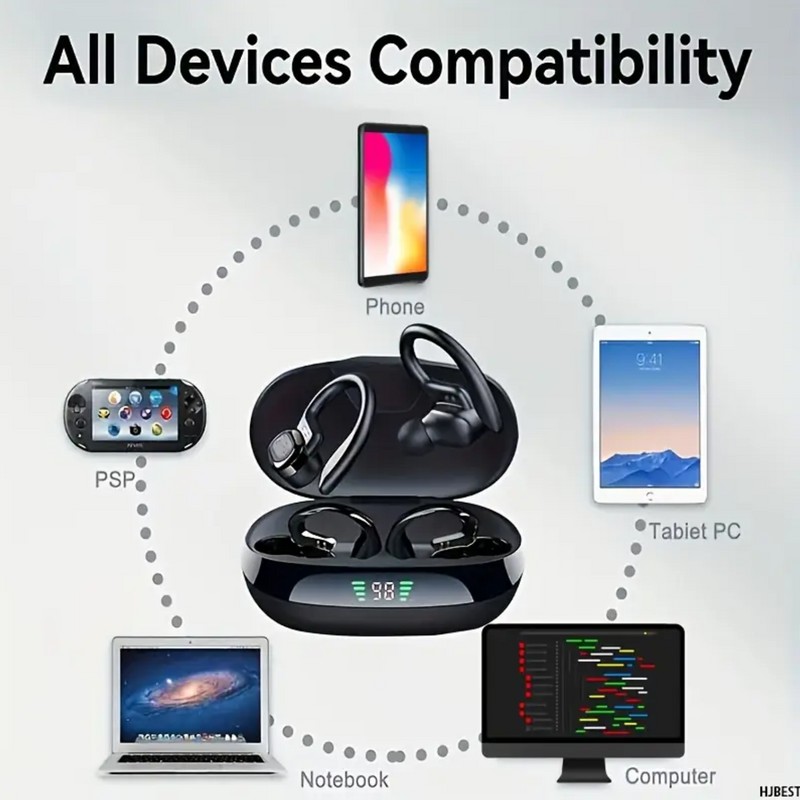 OlantaTrade Solution Real-Time Translator Earbuds – AI Powered for 144