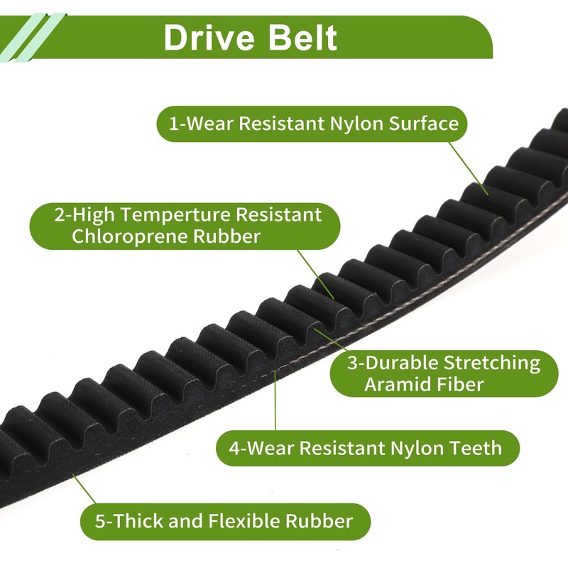 HOPESPANNER Honda Drive Belt V Belt for Freeway 250 (MF03)