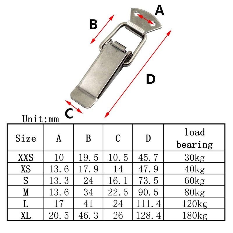 (10 Pieces) Stainless Steel Spring Loaded Latch Clamp Clips for