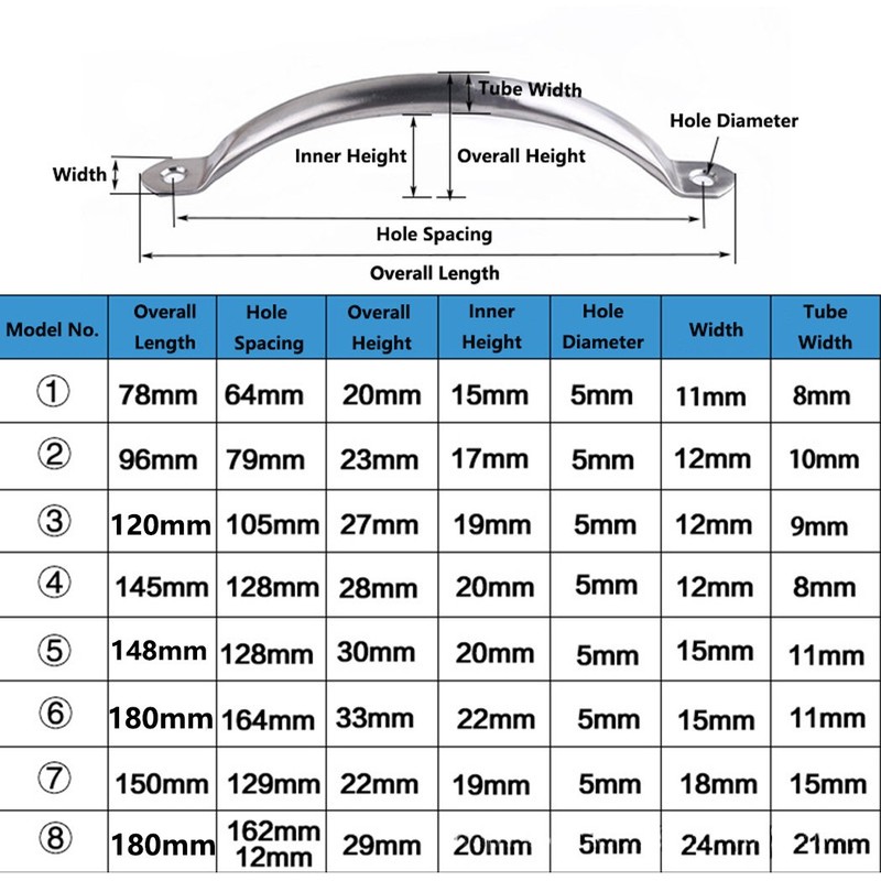 Hollow Stainless Steel Pull Handles Door Knobs Drawer Pulls with