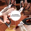 Kitchen Scissors, Dismountable, Stainless Steel Poultry Scissors with Non-Slip Handle,