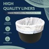 Reli. Commode Liners with Absorbent Pads (Bulk 80 Pack) |