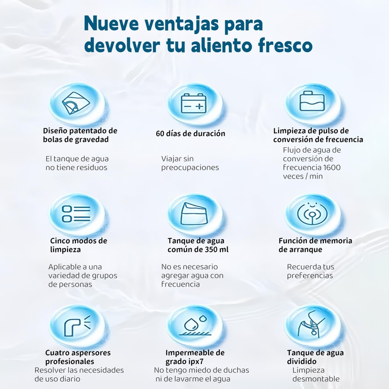 Hilo Dental Inalámbrico Portátil 350ml con 5 Modos y 6