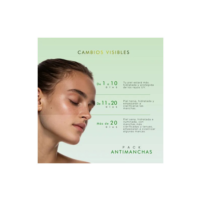 Pack Anti Manchas Aclarante Intensivo Reparador Facial 2u Todos