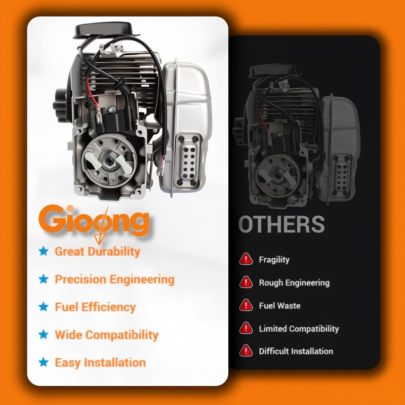 Gioong 577424401 Engine Shortblock Assembly Compatible with Redmax EBZ8500RH &