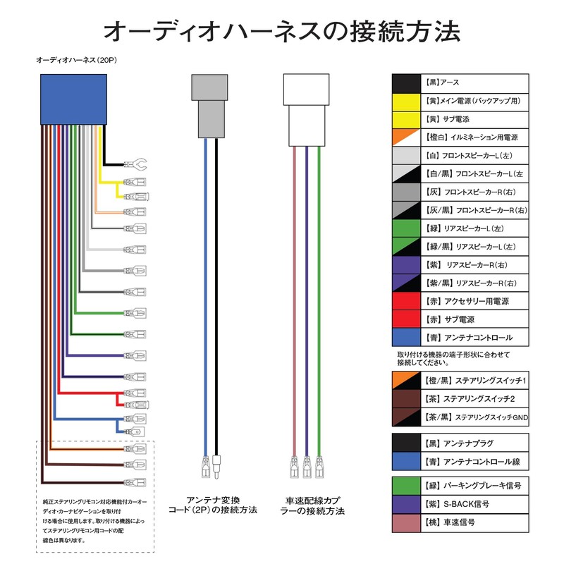 OTORAM Compatible / Replaceable Suzuki 2DIN Wide Audio / Navigation