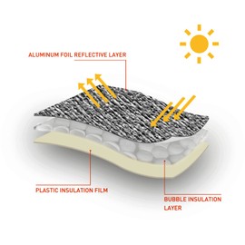 Savadicar Windshield Sun Shade with USA Flag for 2018-2024 Jeep Wrangler JL JLU & Gladiator JT, Sunshades Heat Shield, Aluminum Foil Triple Laminate Structure, Silver