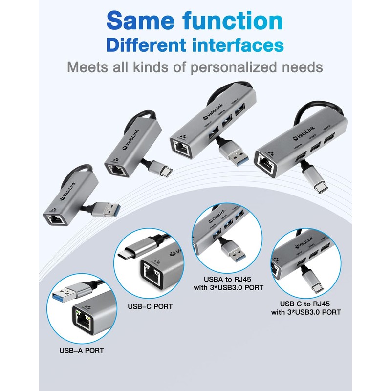 USB c ethernet Adapter，USB c to ethernet Adapter，ethernet to USB
