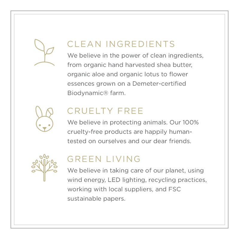 Zents Hand & Body Wash (Fig Fragrance) | Hydrating Anti-Aging