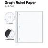 Dunwell Graph Paper Spiral Notebook (Blue) Plastic Cover, 100 Sheets,