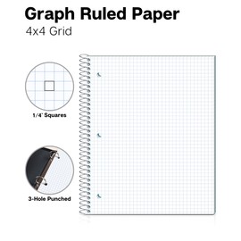 Dunwell Graph Paper Spiral Notebook (Blue) Plastic Cover, 100 Sheets, 1 Subject 4x4 Graph Paper Notebook 8.5 x 11, Graphing Notebook, 1/4 Inch Grid Graph Ruled Notebook, Poly Divider with Pockets