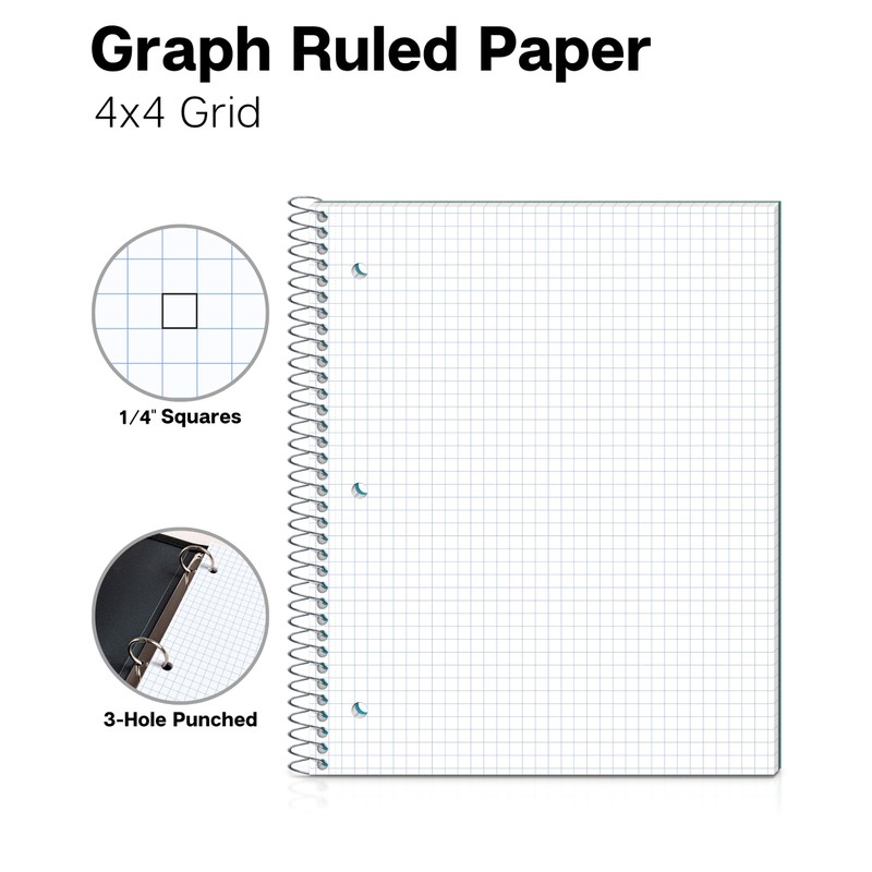 Dunwell Graph Paper Spiral Notebook (Blue) Plastic Cover, 100 Sheets,
