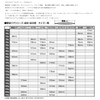 Owner (オーナー) Metal Jig Lure GJ-125 Shooting Jig 4.4 oz