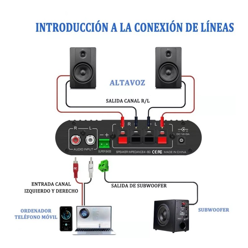 Gmdr Amplificador 2.1 Hifi Stereo Subwoofer Con Bluetooth/ Remoto