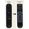RM-Series Replacement Remote Control for Manhattan T2-R