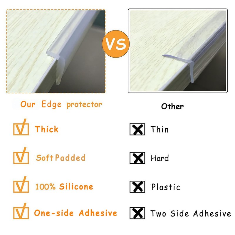 Edge Protector 100% Silicone, Baby Proofing Corners Clear Guards, Pre-Tape