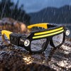 Rechargeable LED Light Glasses for Hands-Free Work – Motion Sensor,