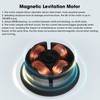 120mm PWM ARGB Case Fan MFDB Dynamic Pressure Bearing PWM
