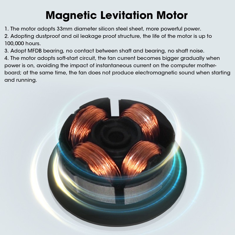 120mm PWM ARGB Case Fan MFDB Dynamic Pressure Bearing PWM