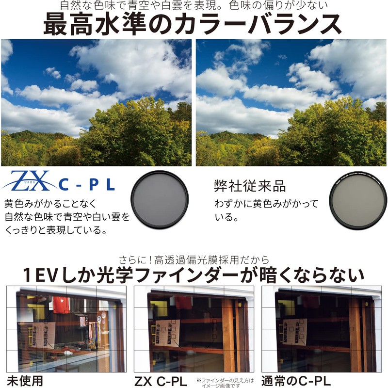 Kenko PLフィルター ZX サーキュラーPL 77mm 高透過偏光膜採用 撥水・撥油コーティング フローティングフレームシステム 547724
