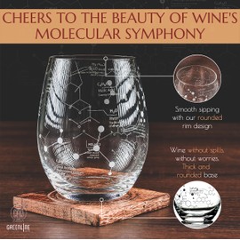Greenline Goods Stemless Wine Glasses - 15 oz Set – Science of Wine Tumblers (Set of 2) Etched with Wine Chemistry Molecules
