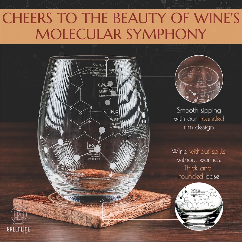 Greenline Goods Stemless Wine Glasses - 15 oz Set –