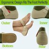 Vogana Heel Support Adjustable Cushion Pads for Heel Pain Plantar