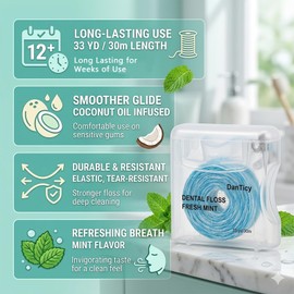 Woven Dental Floss, Dentist-Designed, Waxed, Expanding, Kid-Friendly String Floss for Oral Care (Mint, 2 Pack)