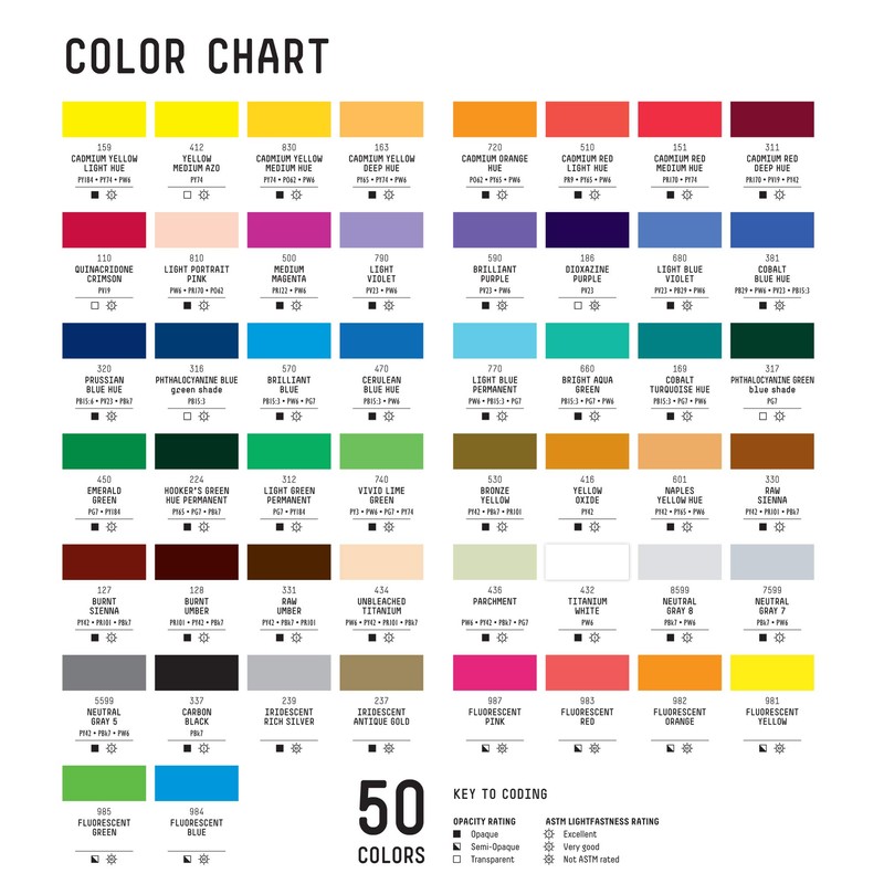 Liquitex Paint Marker, 2-4 mm fine nib, Cadmium Yellow Light