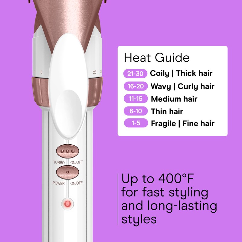 Conair Conair Double Ceramic Long Barrel 1 1/4-Inch XL Curling