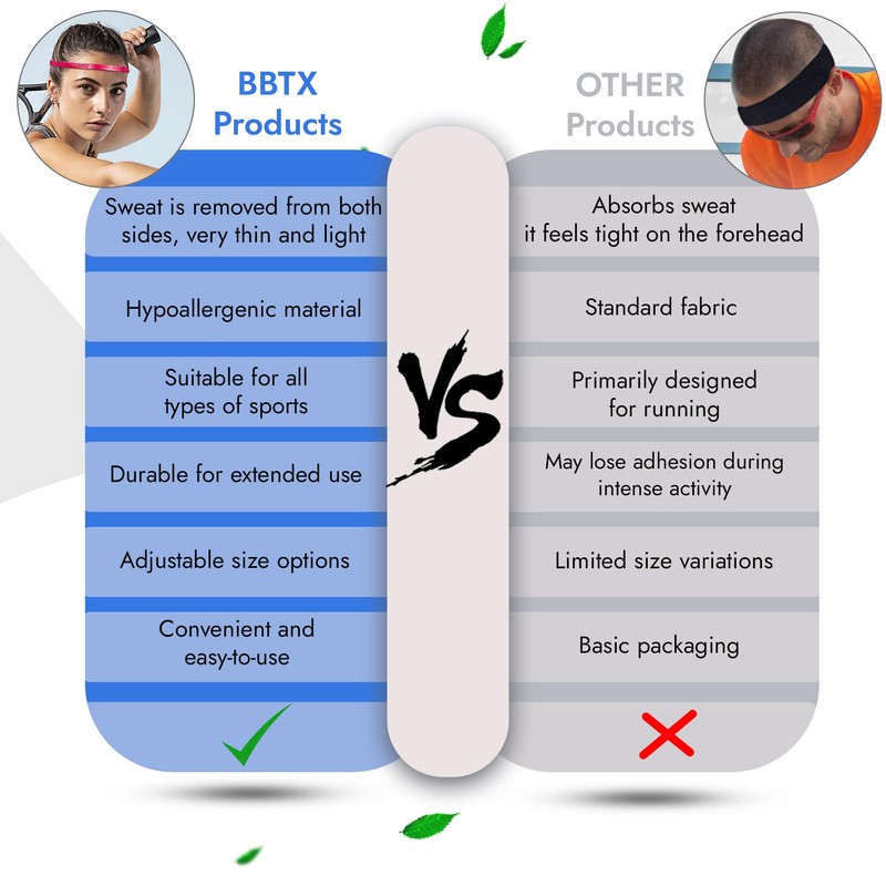 BBTX Sweatband Sweat Headbands for Mens Womens, Adjustable Non Slip