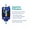 PUR PLUS Faucet Mount Water Filter System Metallic Grey 3