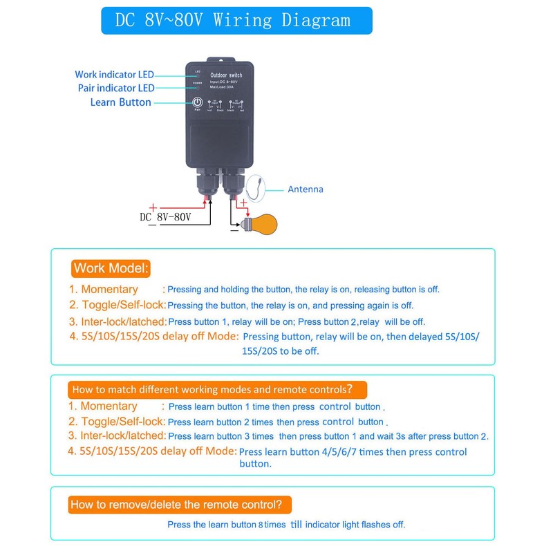 MANGOOD DC 8V~80V Waterproof Wireless Relay Switch, 12V/24V/48V/72V 30A Relay