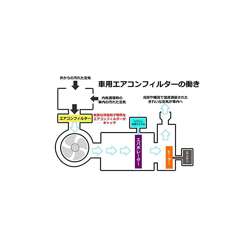 G-Parts Air Conditioner Filter LA-C9204