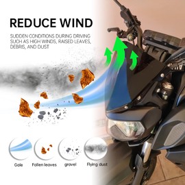 Evomosa Motorcycle Windshield Windscreen Sports Visor Fits for MT-07 MT07 FZ07 2018 2019 2020 18-20 (Black)