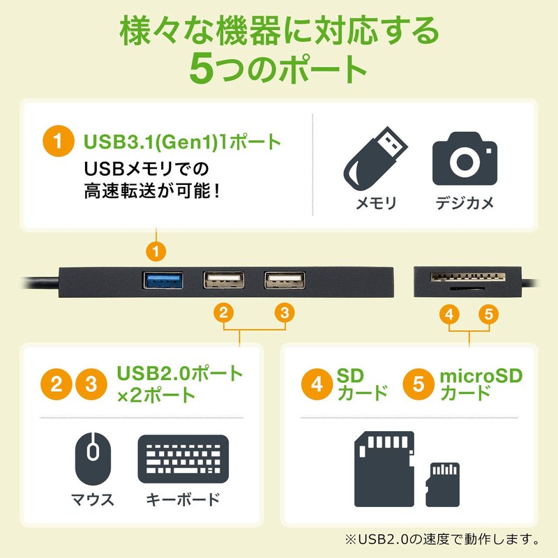 Sanwa Supply USB Hub Type-C Connection (USB 3.1/3.0 x 1