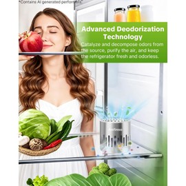 Refrigerator Deodorizer Fridge Odor Eliminator, Lasts for Years | Outperforms Baking Soda & Charcoal Air Purifiers Bags, Reusable Long Lasting Fridge