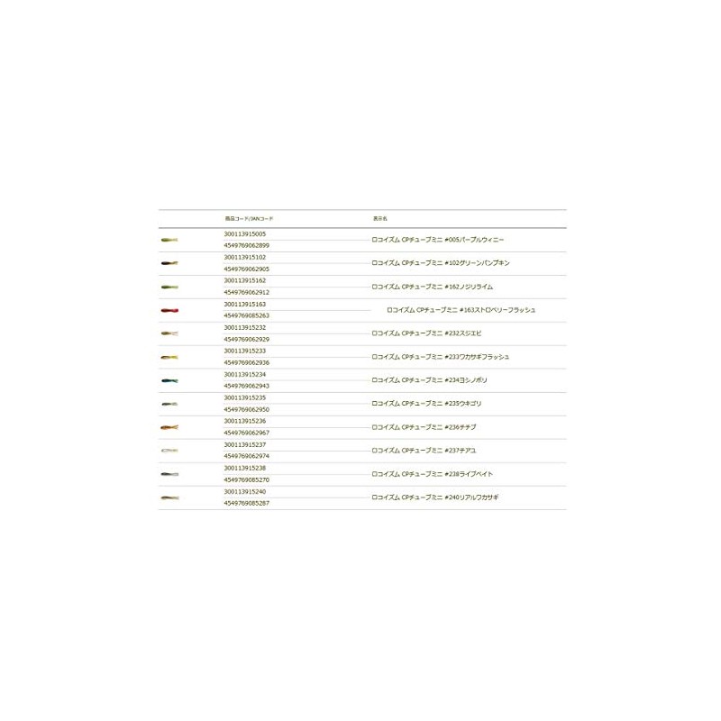 TIEMCO LOCOTM CP Tube Mini #163 Strawberry Flash 1.5 inch