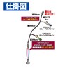 ハヤブサ(Hayabusa) ジギングサビキ 堤防ジギングサビキセット 2本鈎 HA280 10g S 6-3-4