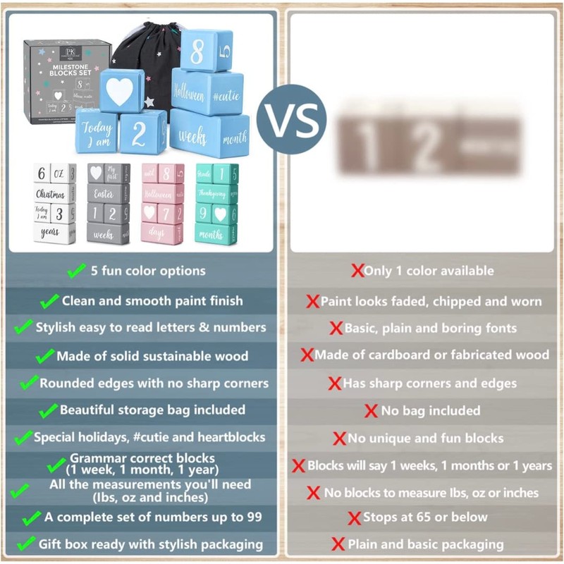 Baby Milestone Blocks - Blue