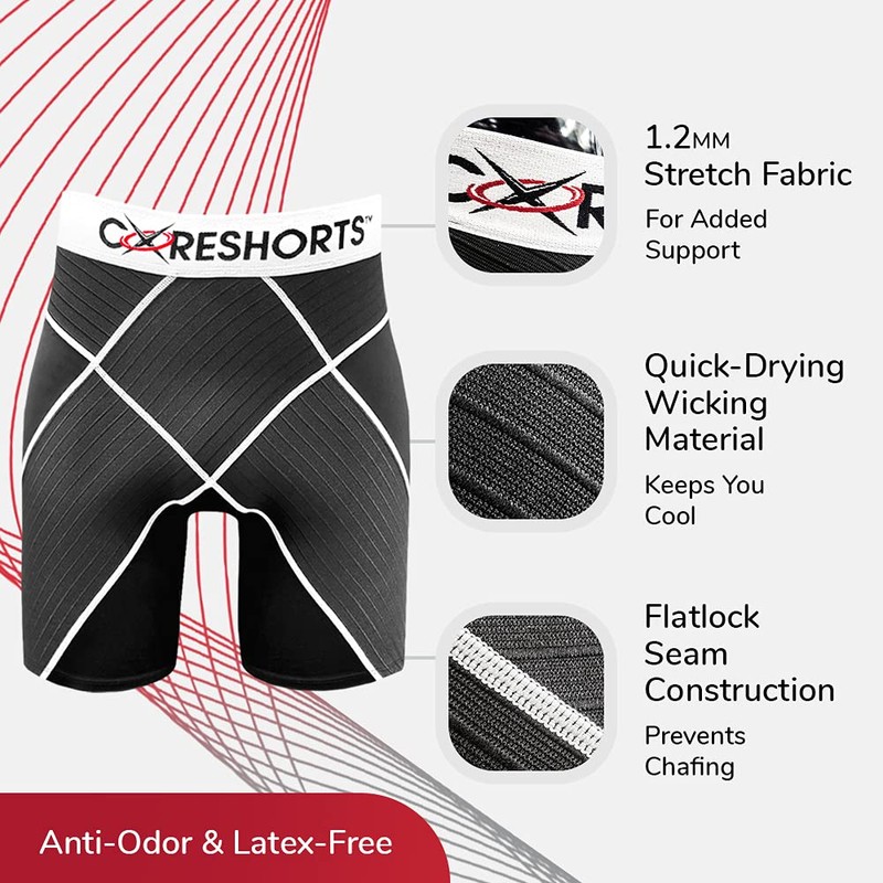Core Shorts Pro 3.0 - Core Stability Compression Shorts, help