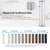 Geekpure Whole House Pleated PP Polypropylene Sediment Filter -4.5" x