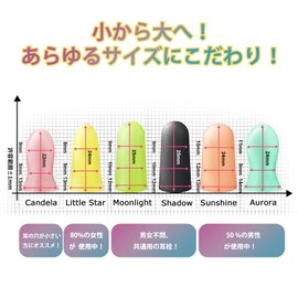 EARS SECRET Ear Plugs for Ear Canal Size Identification, Small to Large, Attention to All Sizes, Ear Plugs, For Sleeping, Good Sleep, Noise Protection, Reading, Shinkansen, Shooting, Work, Travel (5 Sizes)
