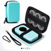 Memoking T02 Hard Storage Case - Compatible with Phomemo D30,