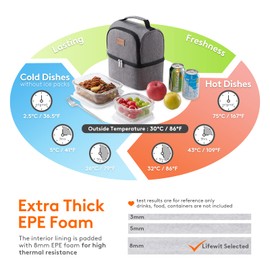 Lifewit 7L Lunch Cool Bag Dual Compartment Insulated Lunch Bag for Adults/Men/Women/Kids, Water-Resistant Leakproof Soft Cooler Bag Thermal Bento Box for Work/School/Picnic (Black)