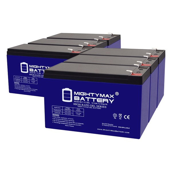 Mighty Max Battery 12V 7AH GEL F1 Replacement Battery Compatible