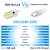Megereet G4 LED Bulb 120V Dimmable 3W(20W 30W Halogen Equivalent)
