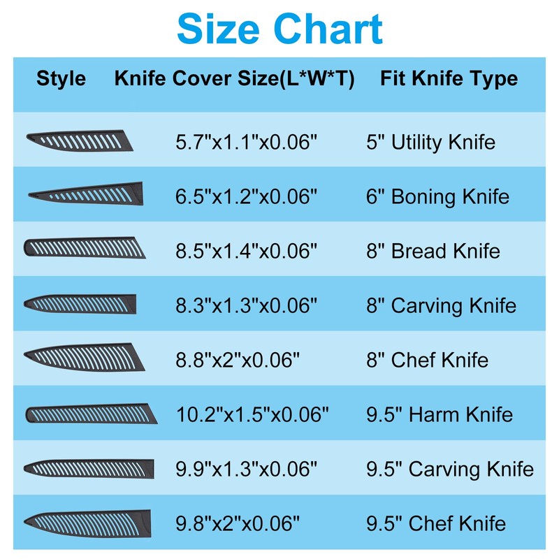 PATIKIL PP Safety Knife Cover Sleeves for 8" Chef Knife,