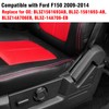 Adzfel 2PCS Compatible with Ford F150 Seat Trim Cover Panel