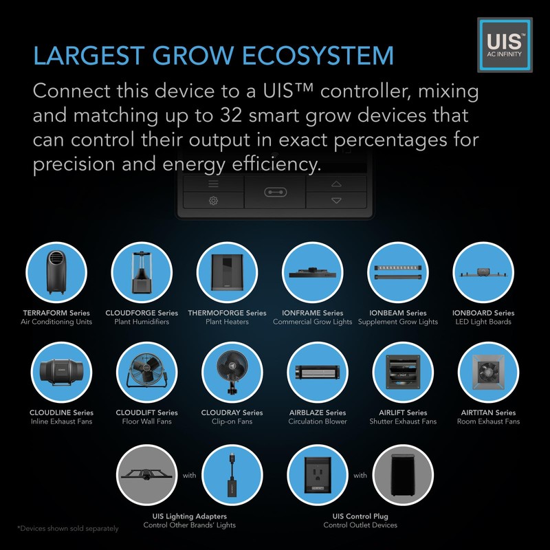 AC Infinity CLOUDLINE A6, Quiet 6” Inline Duct Fan with